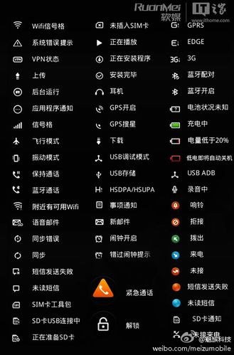 魅族手机状态栏图标说明