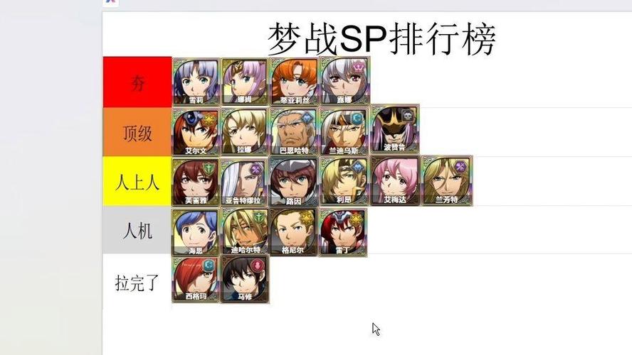 sp最建议买的6个英雄