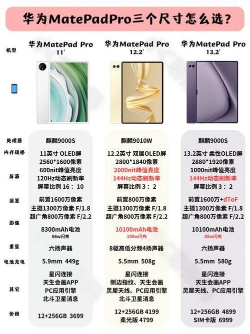 华为matepadpro尺寸