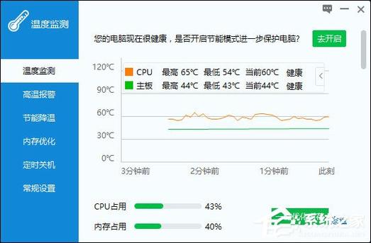 CPU核心一百度会怎样