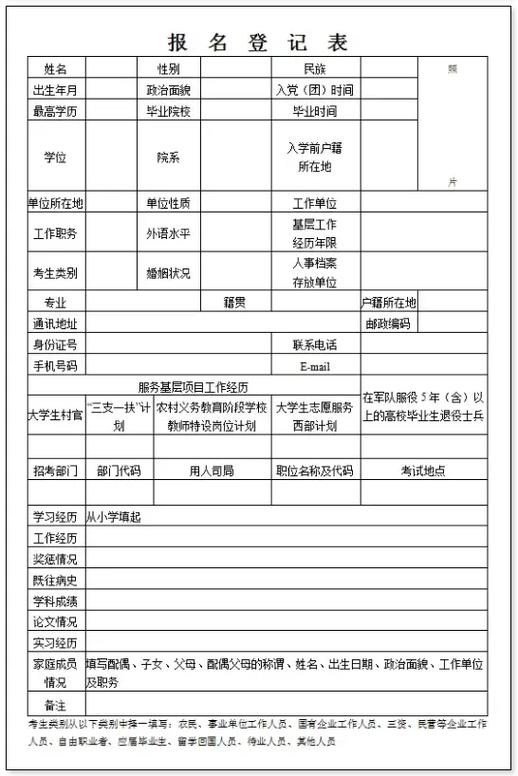 国考资格复审