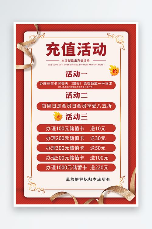 会员宣传海报图片缩略图