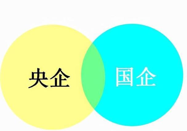 国企和央企哪个地位高