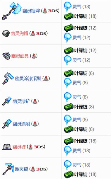 泰拉瑞亚绿藻锭合成表截图