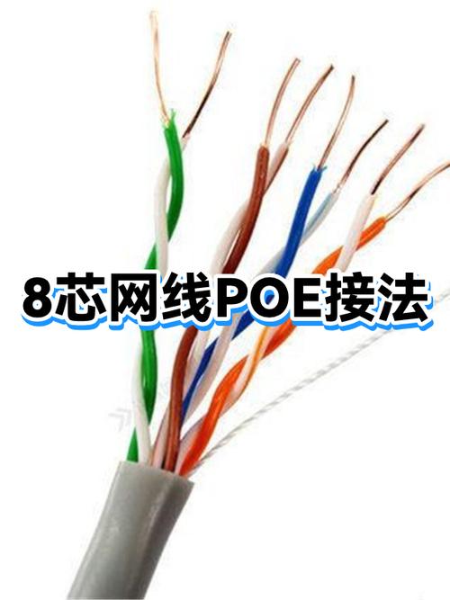 网线如何接