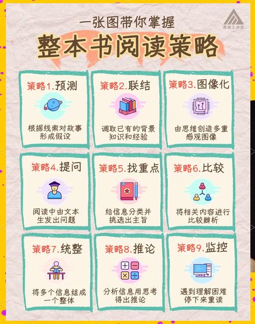 妙书坊小说的推荐机制图标