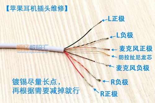 苹果耳机插头接线图解
