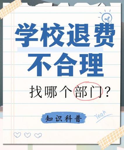 教育机构退费问题找哪个部门投诉
