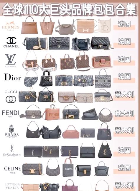 十大奢侈品女包排名缩略图