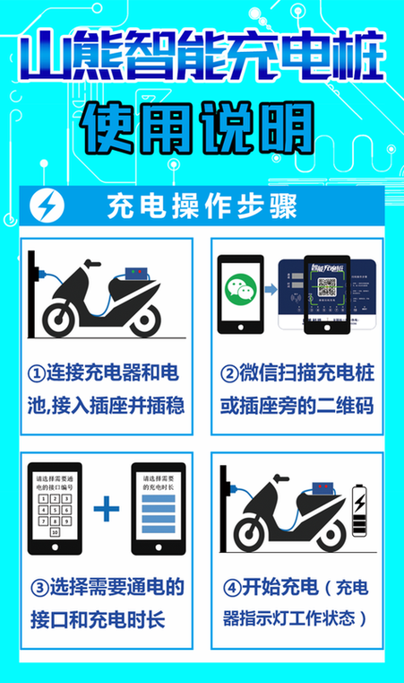 微信扫码充电步骤