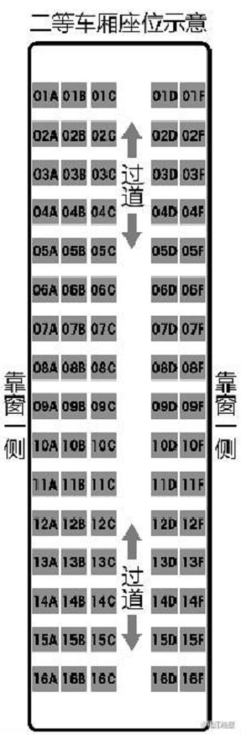 二等座最佳座位图