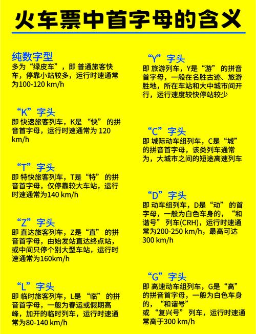 火车dgkTZ开头的是啥意思