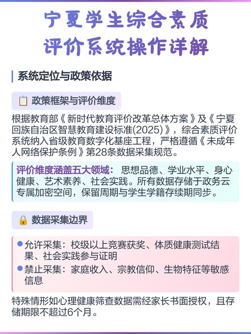 宁夏素质综合评价缩略图