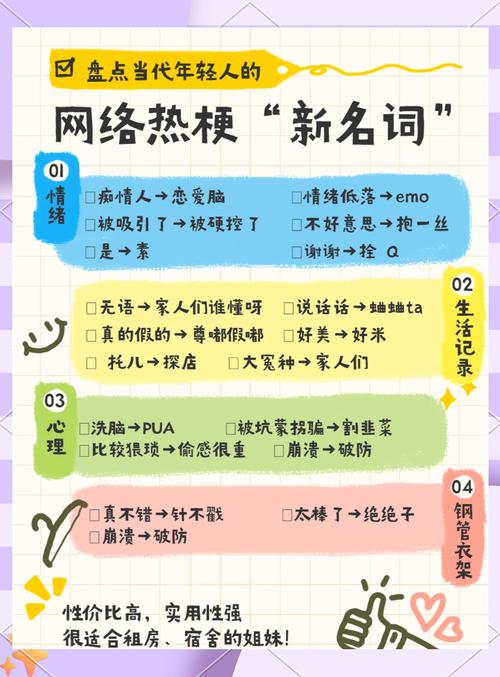 网络用语刷是什么意思图标