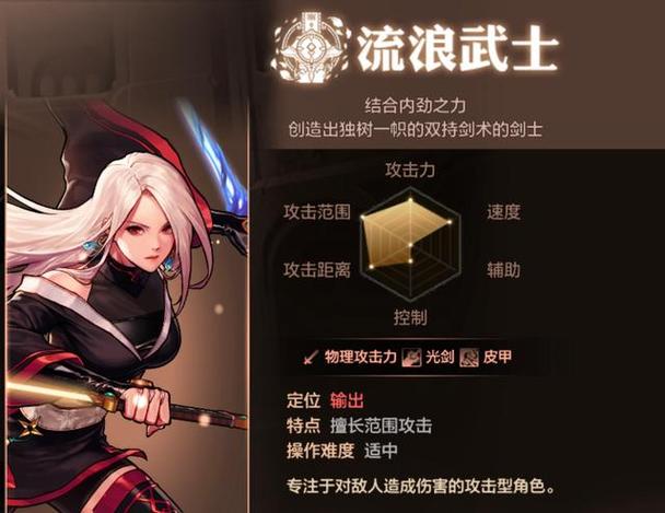 dnf剑帝buff装备怎么选