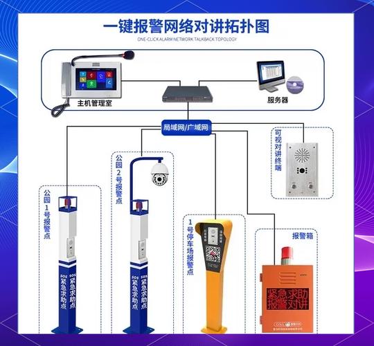 智慧防控小程序