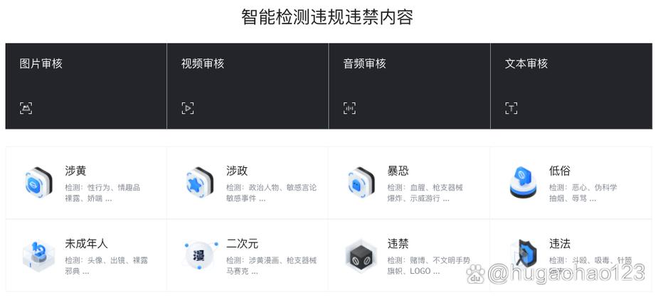 该文件包含违规内容无法下载图标
