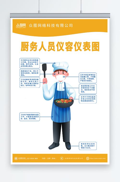 机关食堂人员配置标准