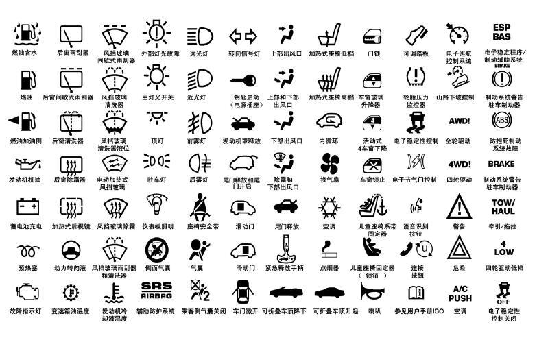 汽车故障灯闪电标志图解