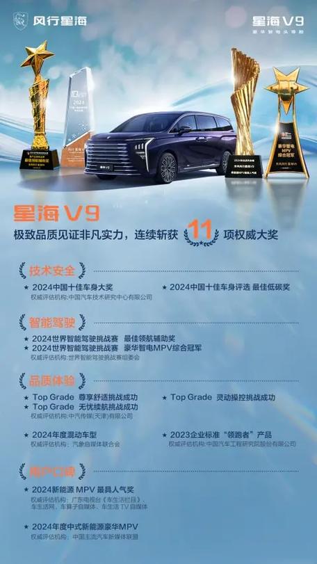 星海v9毛病太严重了图标