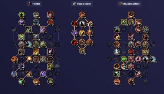 网游开局充百亿抽sss级天赋