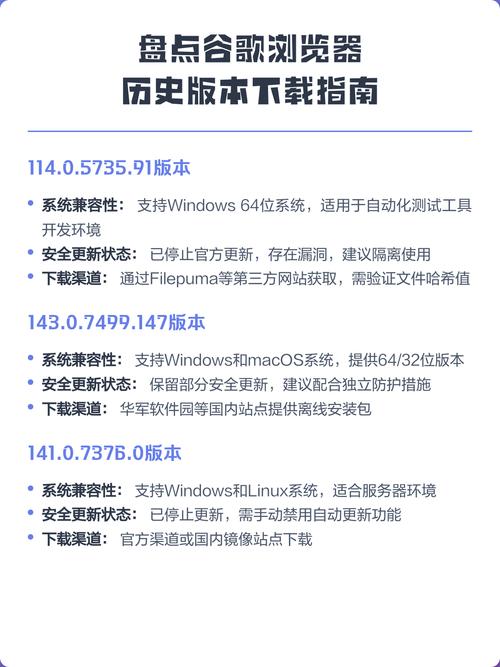 x浏览器历史版本哪个最好