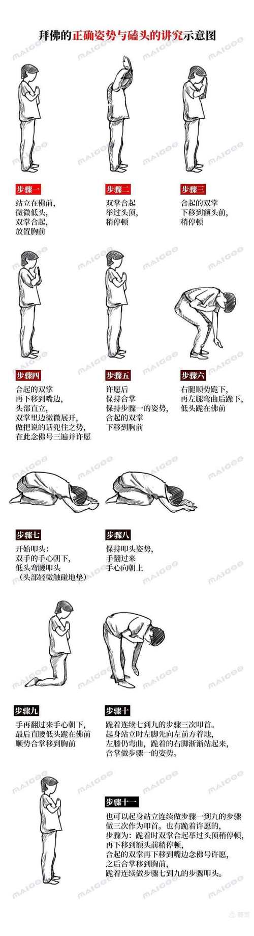 emoji表情下跪反方向