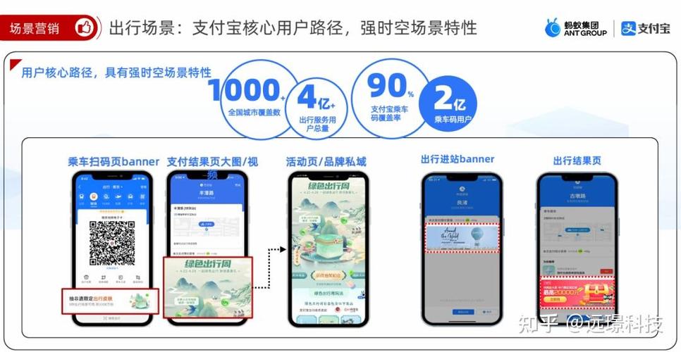 支付宝广告投放代理平台