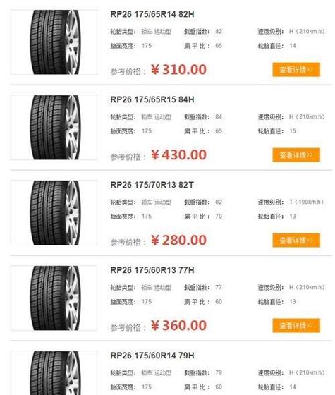 轮胎价格缩略图