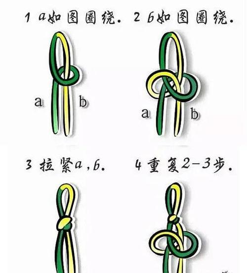 编绳的各种结编织方法