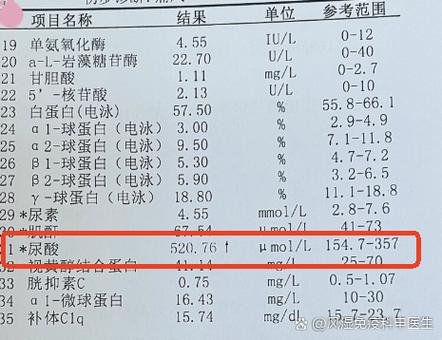 抽了血之后应该吃什么补补图标