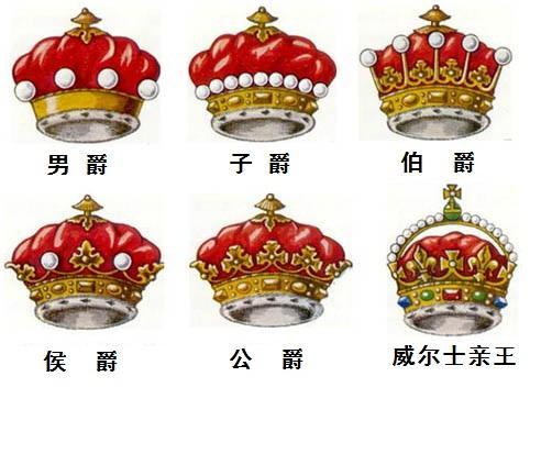 英国爵位等级