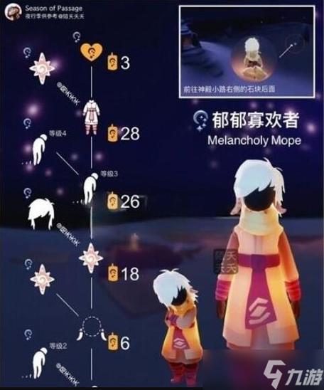 光遇如何升级至9翼图标