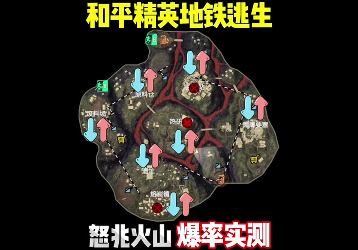 怒兆火山boss门怎么上去