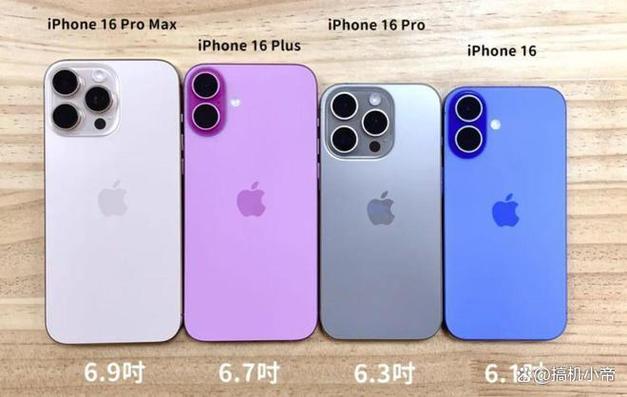 18promax是什么手机截图