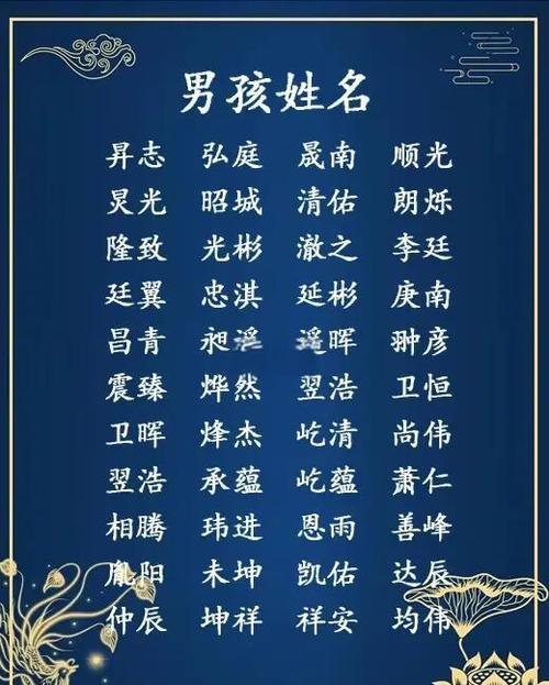 古风儒雅诗意名字截图