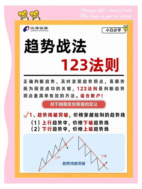 三一二一法则游戏截图