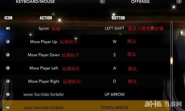 nba2k13空接怎么按缩略图