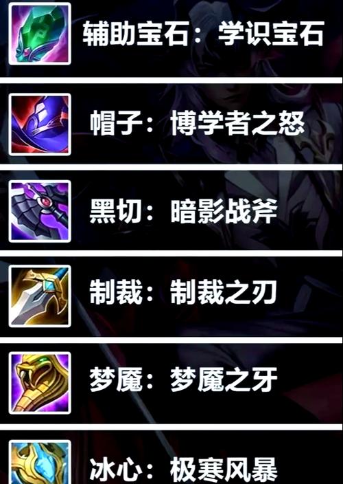 cf王者武器觉醒后原来的还能用吗缩略图