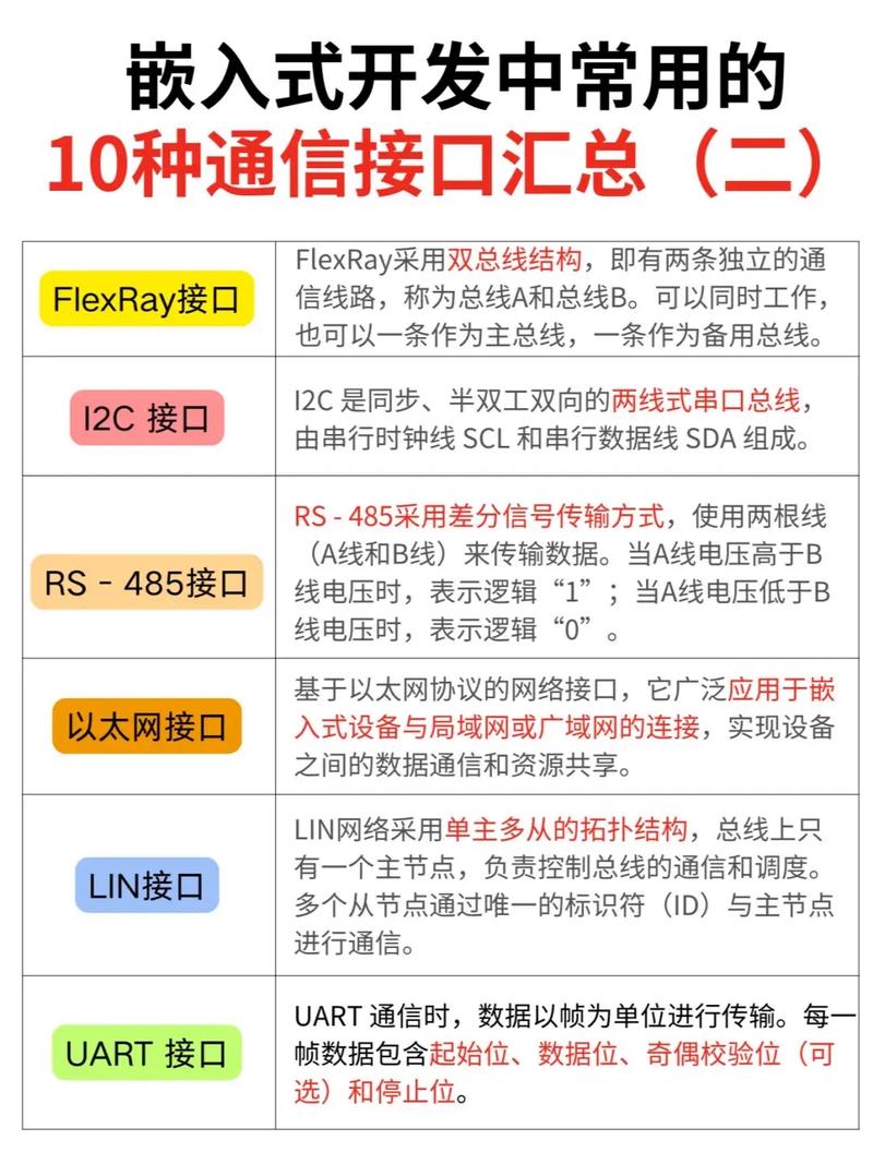 8000端口被占用怎么办