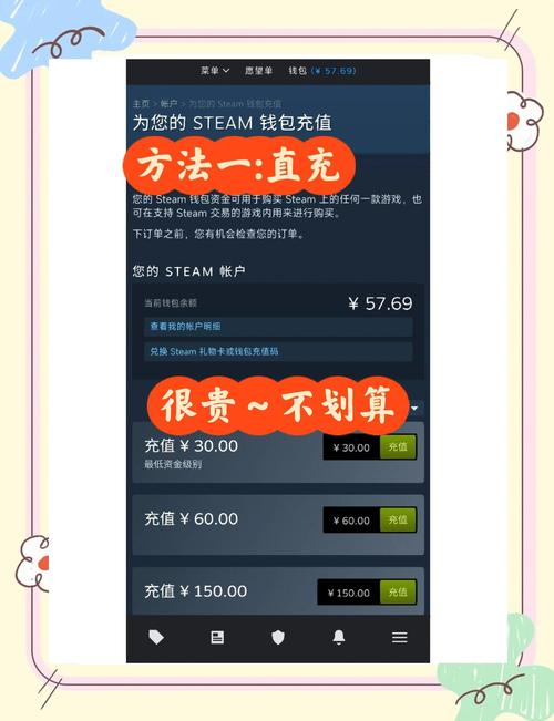 steam充值可以任意金额吗截图