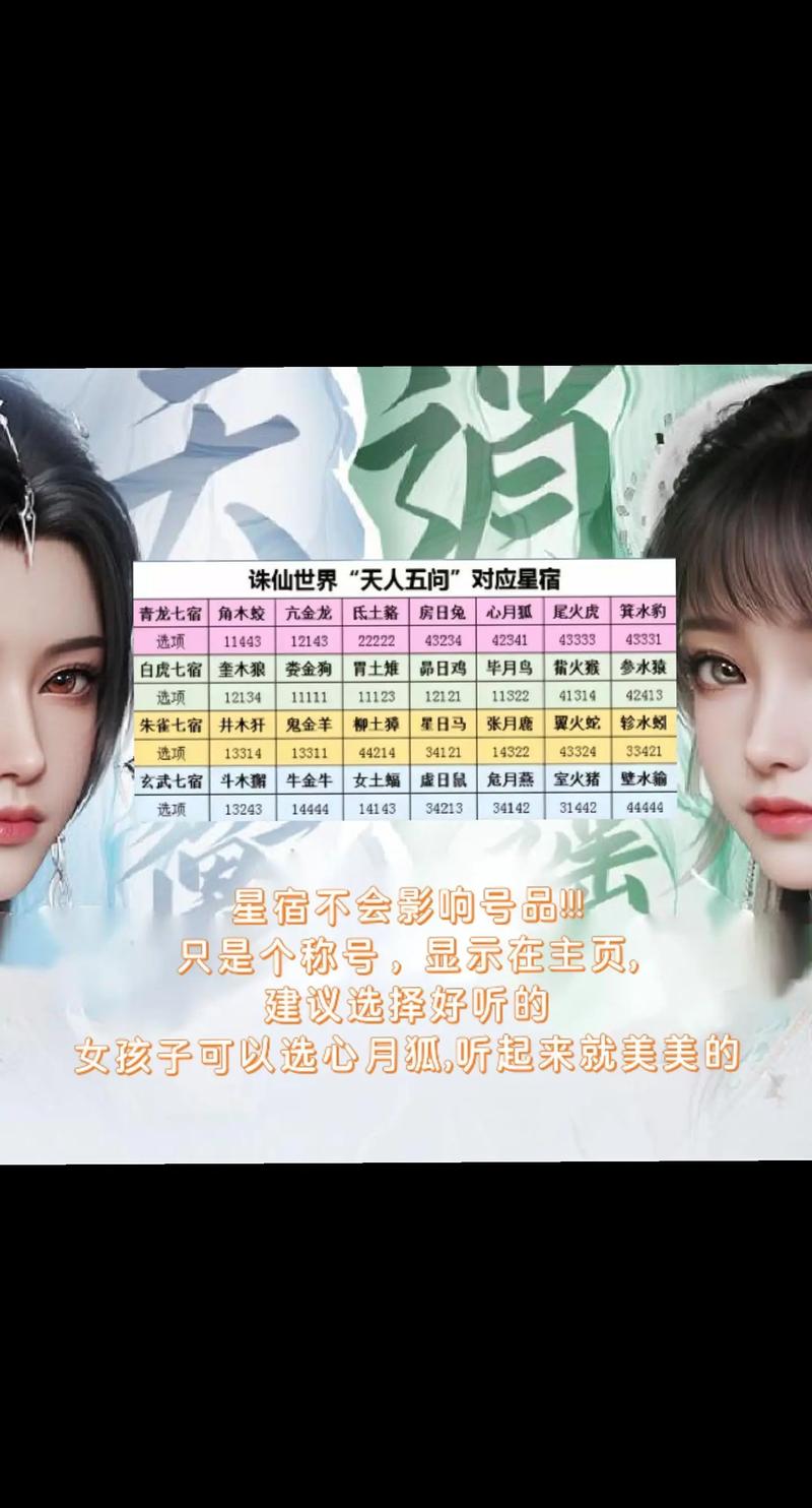 觅仙路人物简介缩略图