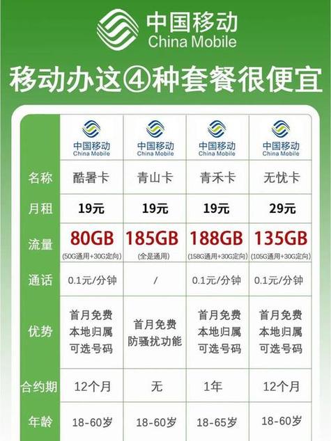 移动最便宜三个套餐