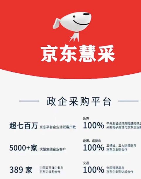 京东慧采app官网截图