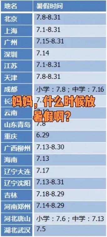 为什么暑假过后升学