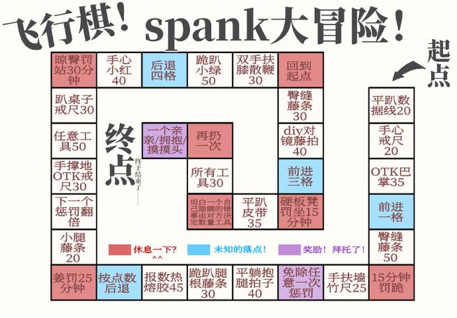 纯sp飞行棋截图