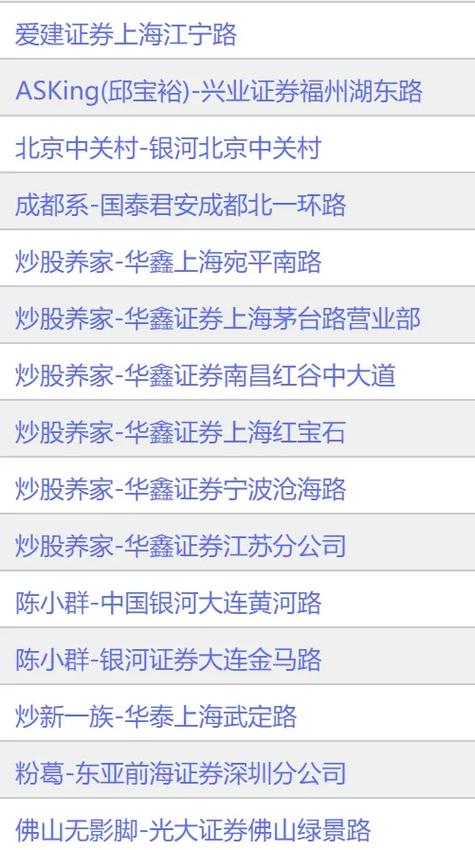 知名游资席位一览表