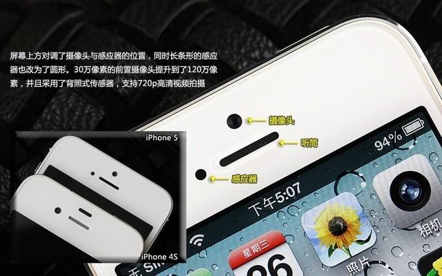 iphonex距离感应器校准图标