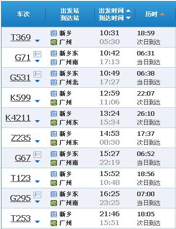 郑州到广州D190时刻表