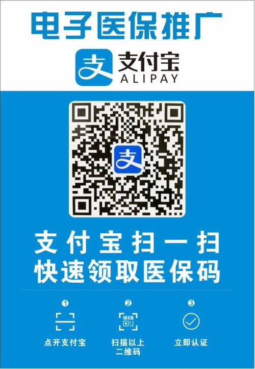 支付宝二维码支持信用卡付款吗